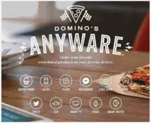 Anyware